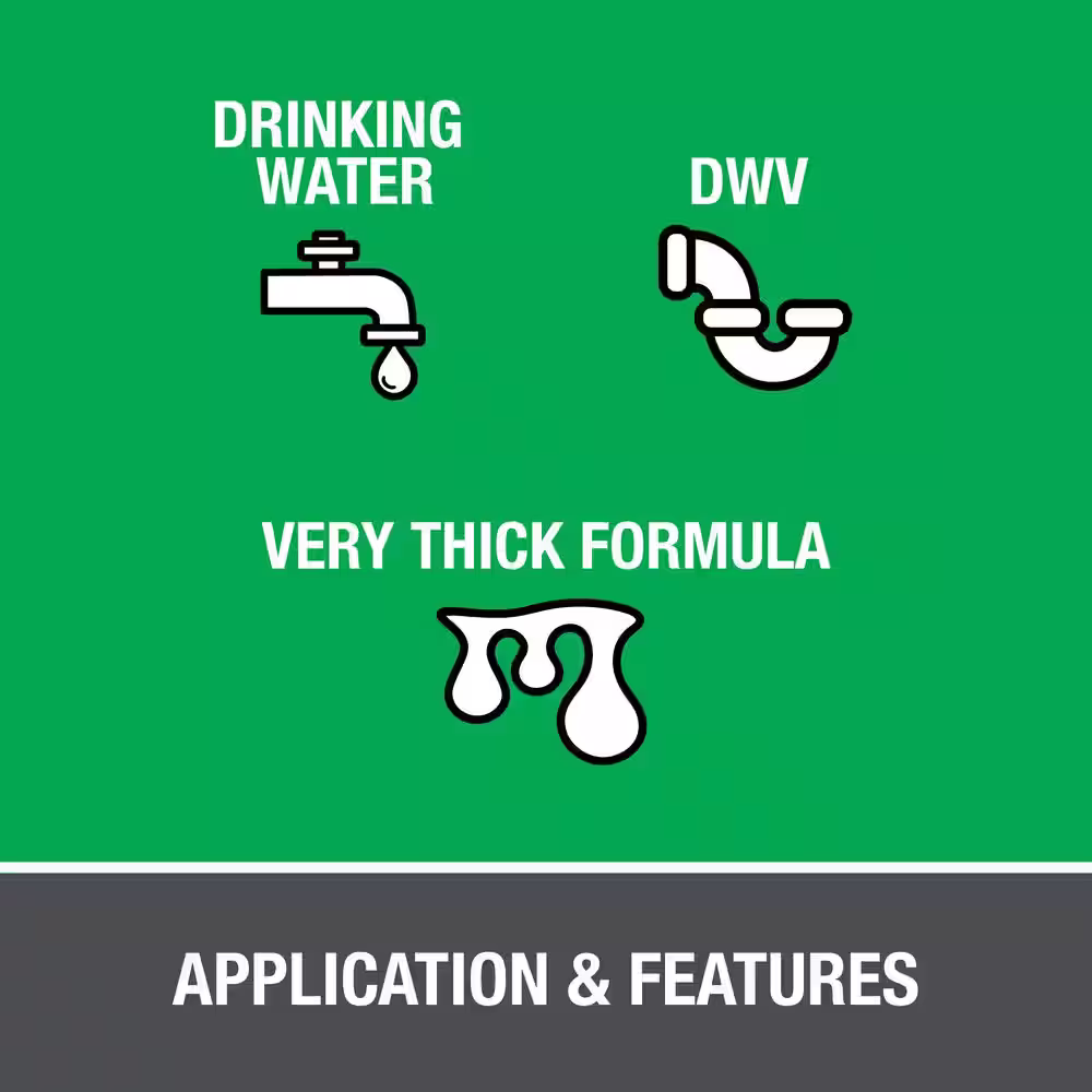 Oatey 32 oz. Heavy-Duty Clear PVC Cement California Compliant