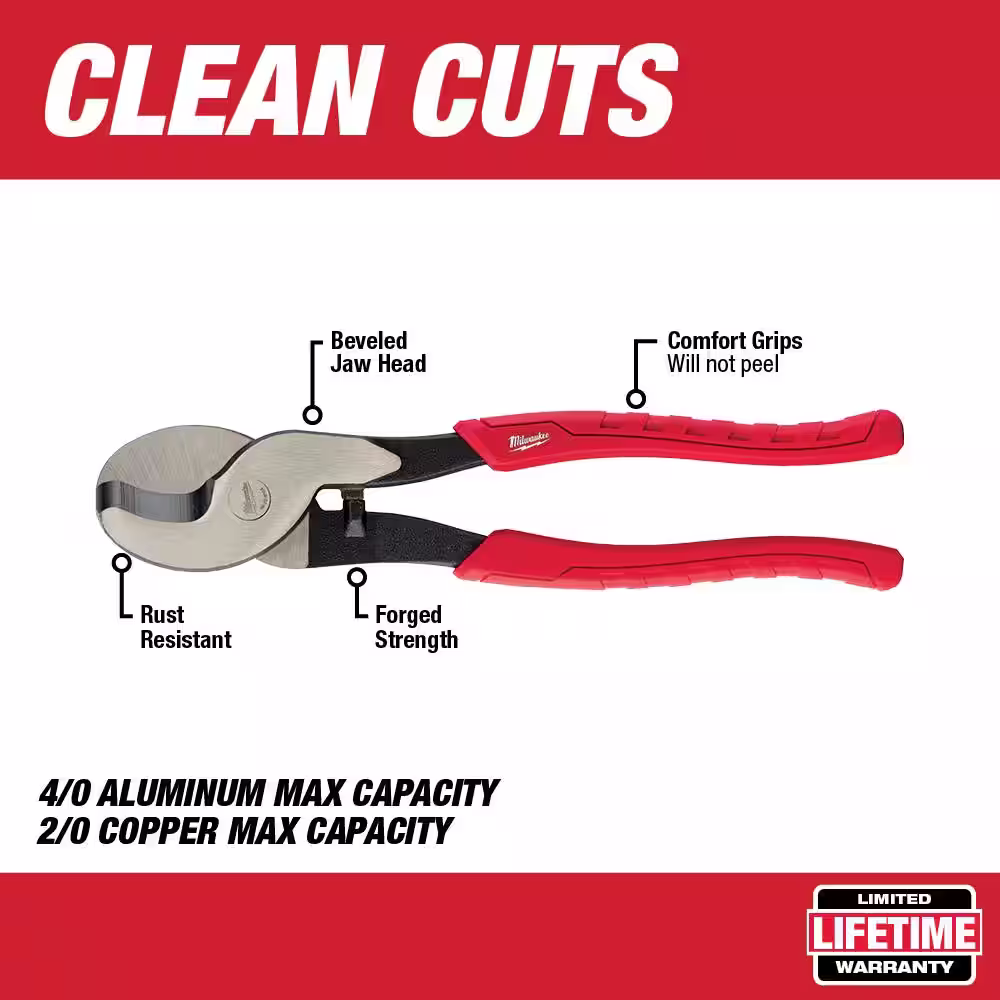 Milwaukee 10 in. Cable Cutting Pliers and 8 in. Diagonal-Cutting Plier with Angled Head (2-Piece)