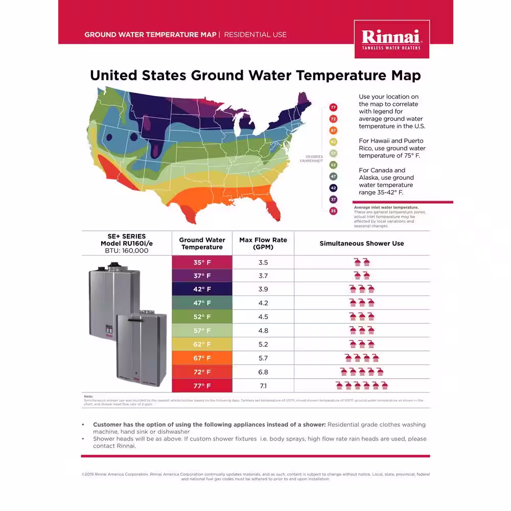 Rinnai Super High Efficiency Plus 9 GPM Residential 160,000 BTU Natural Gas Interior Tankless Water Heater