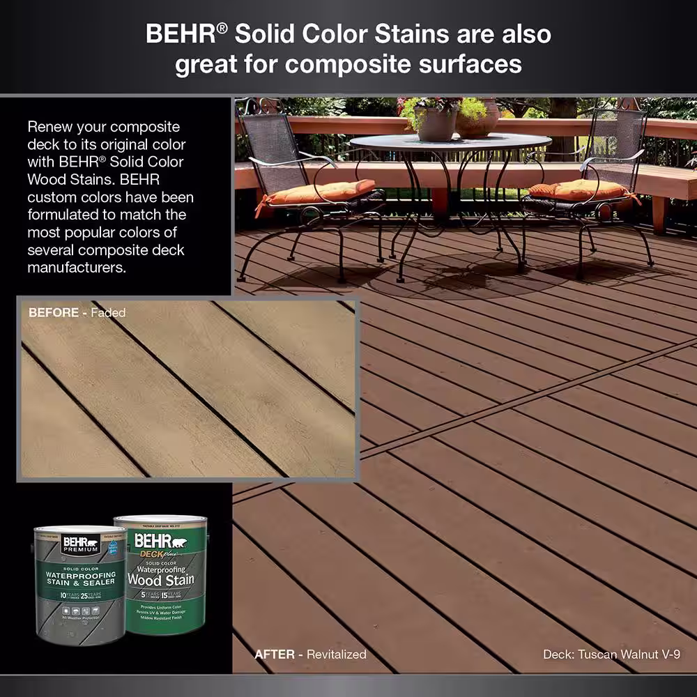 BEHR PREMIUM 5 gal. #SC-131 Pewter Solid Color Waterproofing Exterior Wood Stain and Sealer