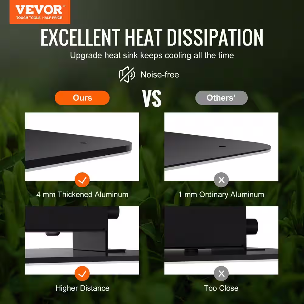 VEVOR 400 Watt LED Plant Grow Light Full Spectrum Dimmable Growing Lamp Samsung 281B+PRO Chip 3000/6500K Color Changing Light
