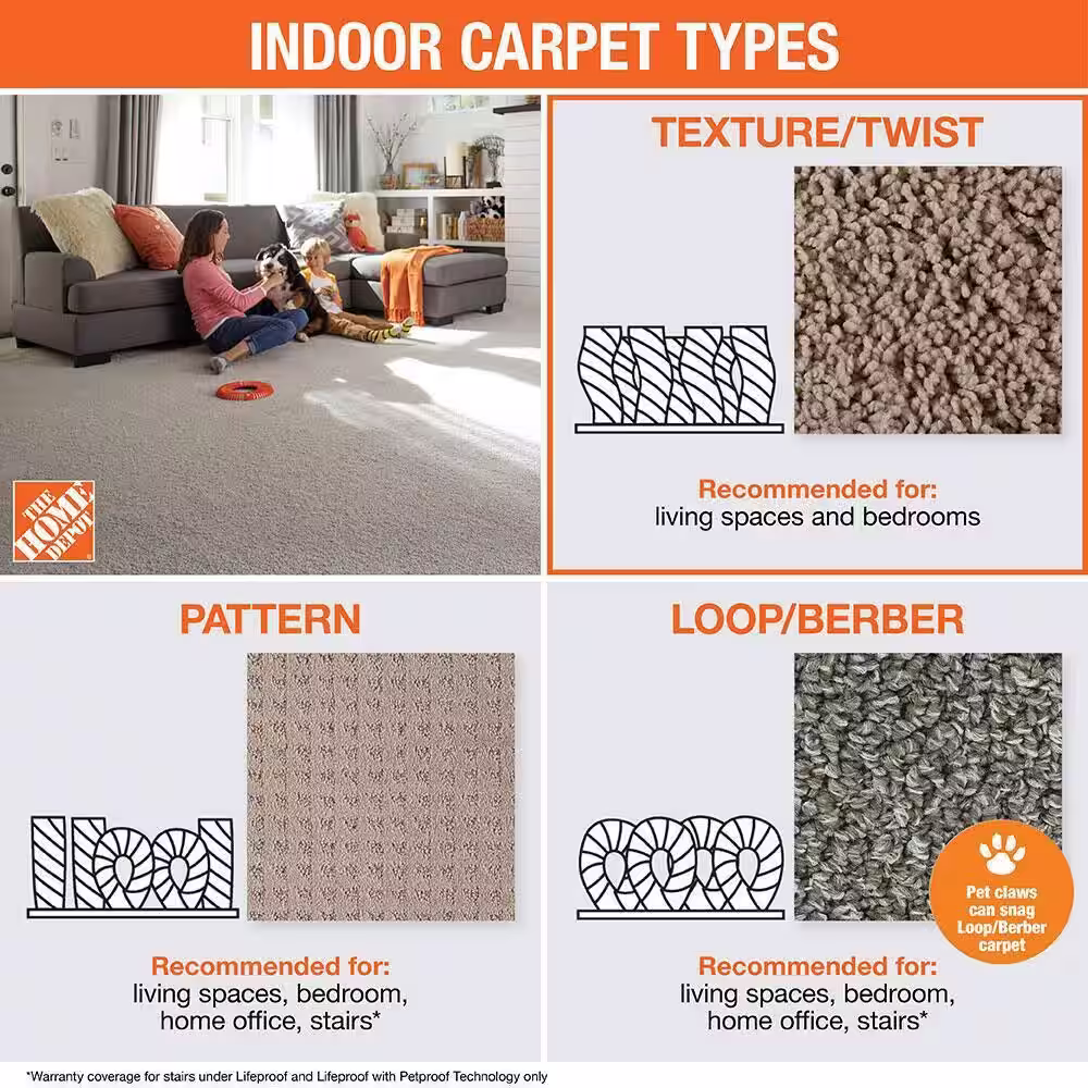 Home Decorators Collection Topaz II - Elkridge - Beige 55 oz. SD Polyester Texture Installed Carpet