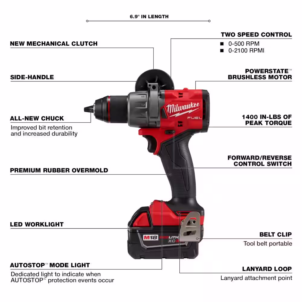 Milwaukee M18 FUEL 18V Lithium-Ion Brushless Cordless Combo Kit (4-Tool) with Router and Jigsaw