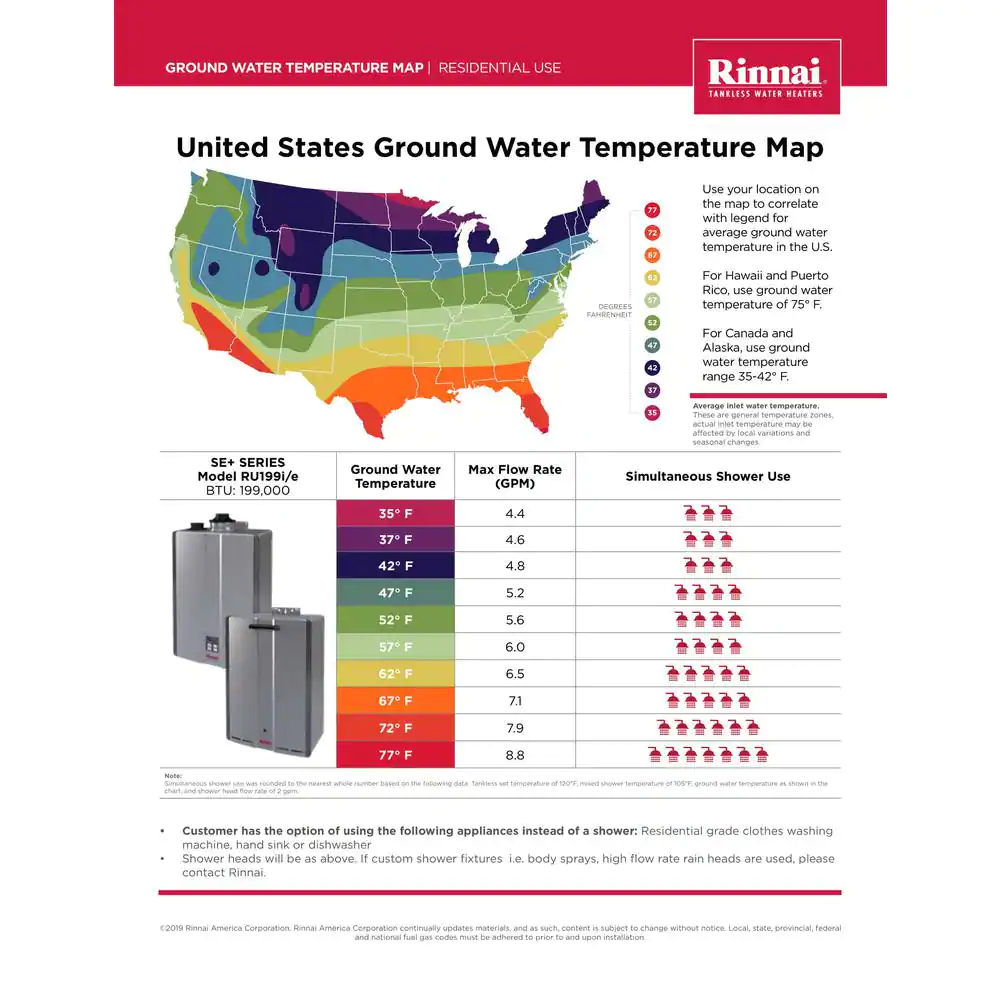 Rinnai Super High Efficiency Plus 11 GPM Indoor Residential 199,000 BTU Natural Gas Tankless Water Heater with Termination Kit