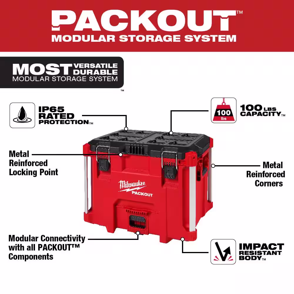 Milwaukee Packout 22 in. XL Tool Box and 19 in. Tool Tray