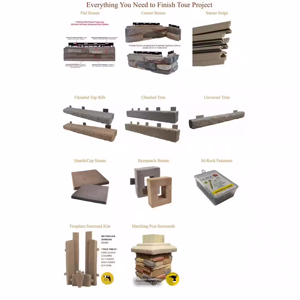 M-Rock P-Series 5 in. x 20 in. Montgomery Ledge Stone Concrete Stone Veneer (100 sq. ft./Crate)