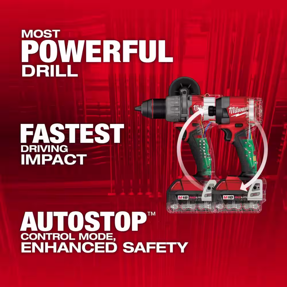 Milwaukee M18 FUEL 18-Volt Lithium Ion Brushless Cordless Combo Kit 6-Tool with 21-Degree Framing Nailer