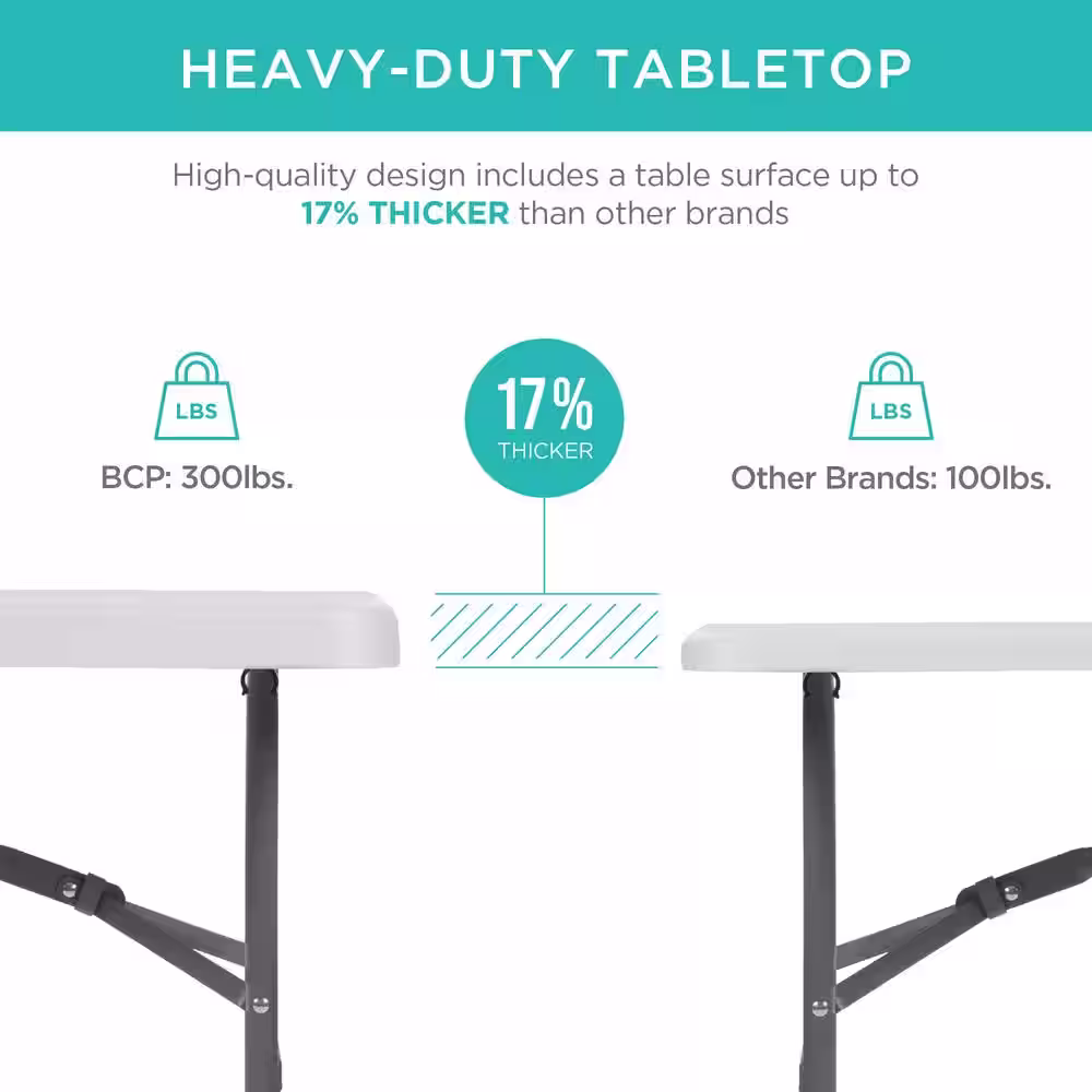 Best Choice Products 4 ft. Plastic Folding Picnic Table, Indoor Outdoor Heavy-Duty Portable with Handle, Lock