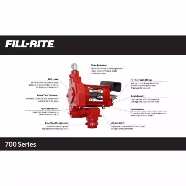 FILL-RITE 1/3 HP 115-Volt 20 GPM Fuel Transfer Pump with Discharge Hose, Automatic Nozzle and Mechanical Meter