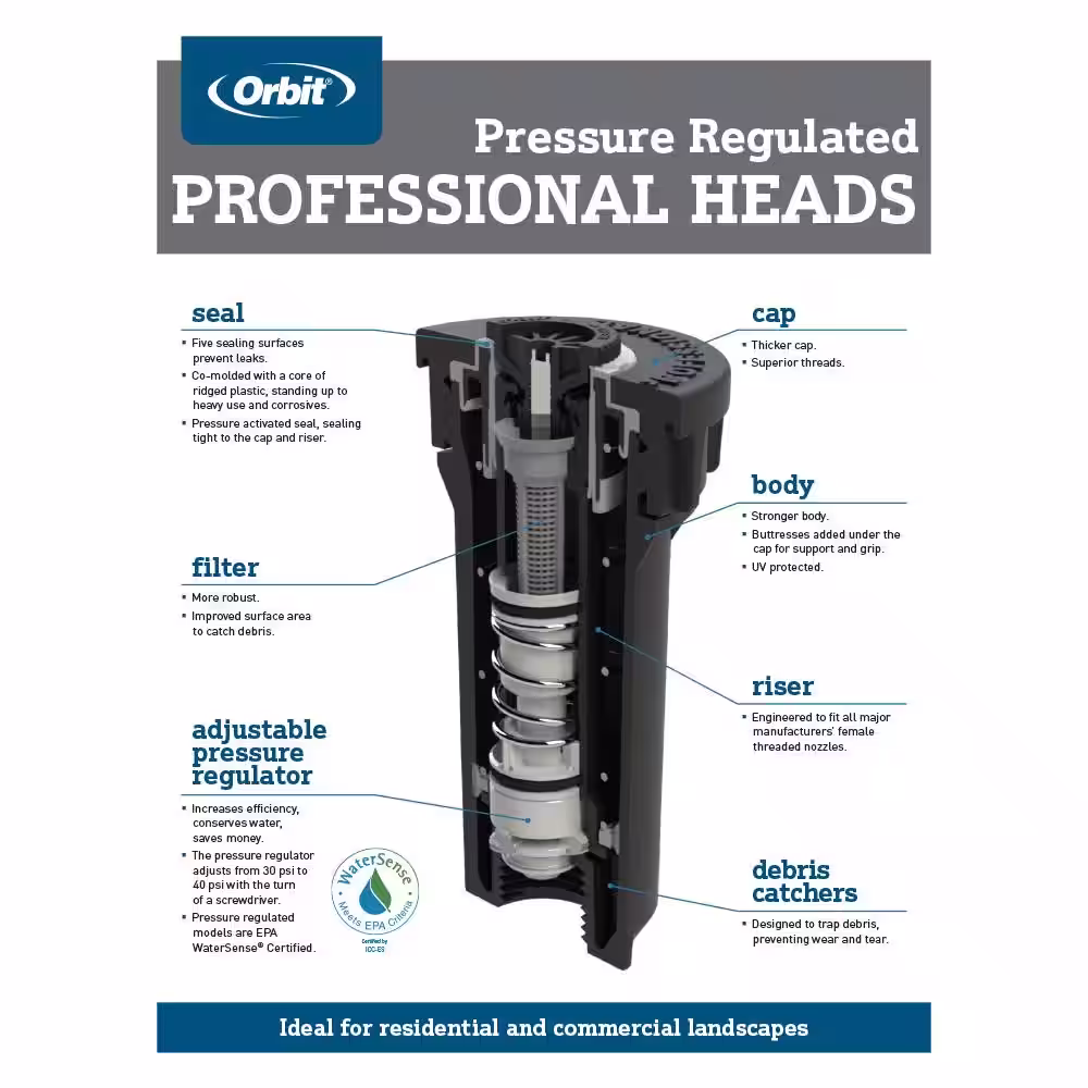 Orbit 2 in. Pressure Regulated Pop Up Spray Head Sprinkler with Brass Center Strip Pattern Twin Spray Nozzle