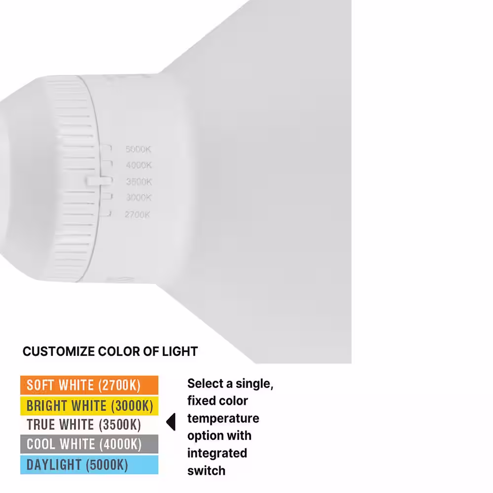 EcoSmart 150-Watt Equivalent PAR38 Dimmable CEC Flood LED Motion Sense Light Bulb with Selectable Color Temperature (1-Pack)