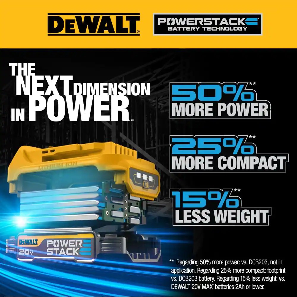 DEWALT 20V Cordless Compact Impact Driver 20V MAX POWERSTACK Battery Starter Kit