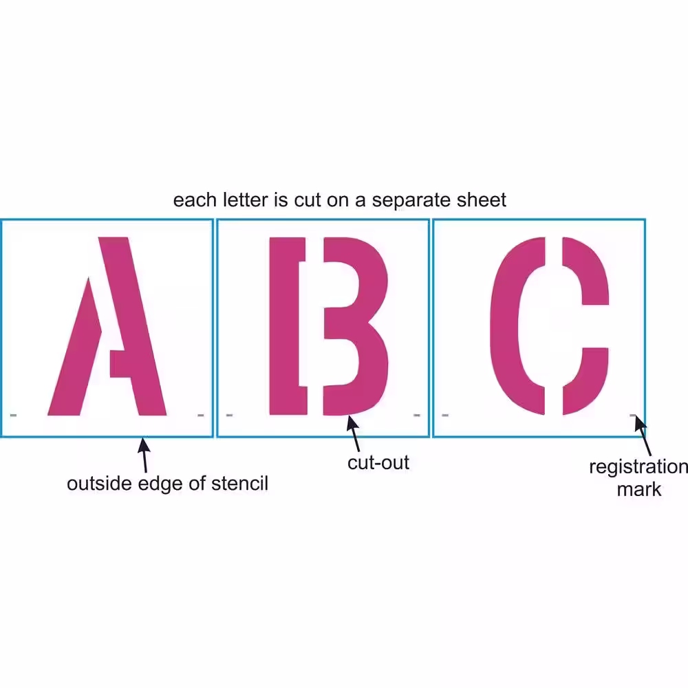 Stencil Ease 10 in. Parking Lot Alphabet Set