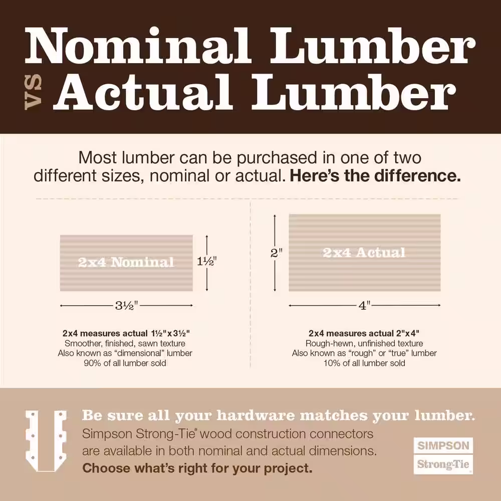 Simpson Strong-Tie E-Z Spike Black Powder-Coated Post- Base Spike for 4x4 Nominal Lumber