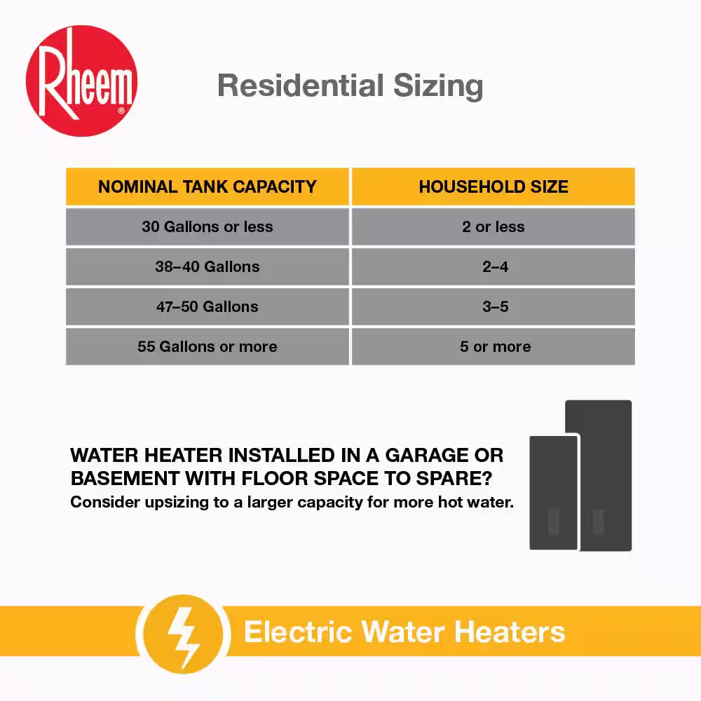 Rheem Performance Plus 40 Gal. 5500-Watt Elements Medium Electric Water Heater w/9-Year Tank Warranty LED Indicator & 240-Volt
