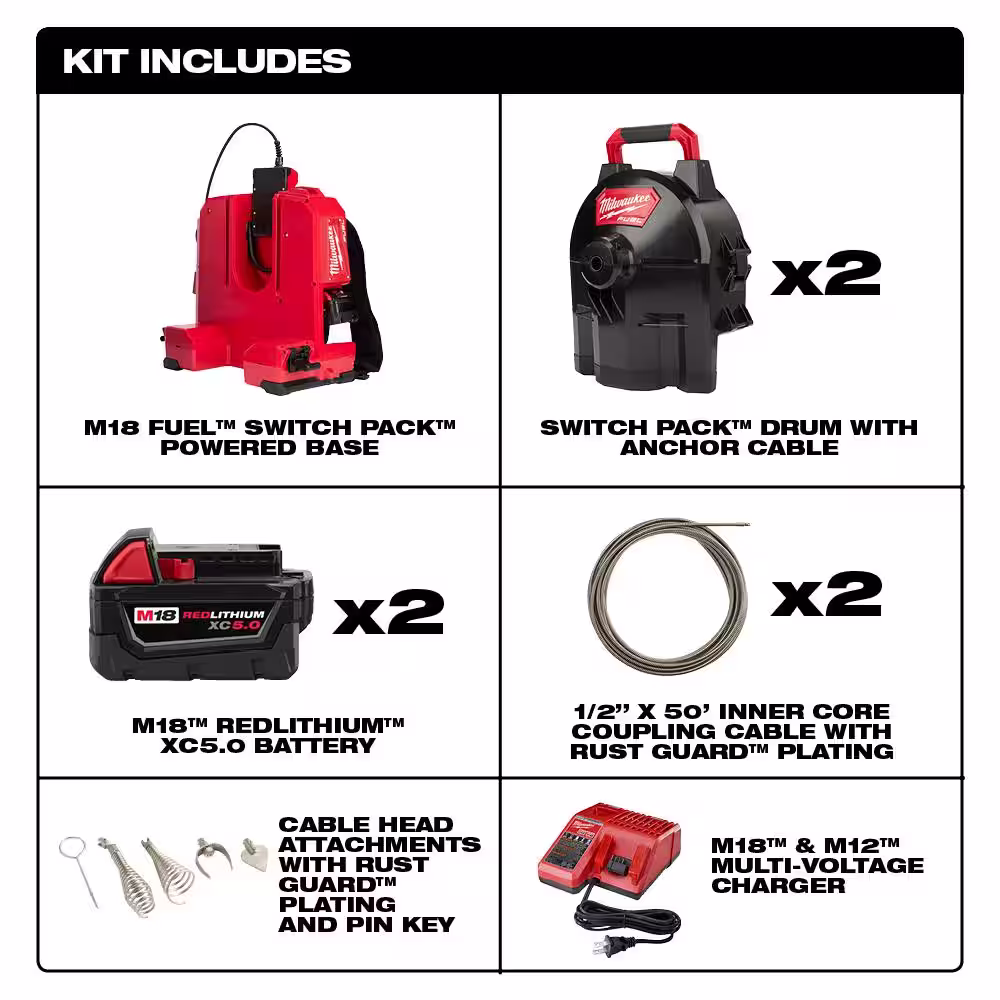 Milwaukee M18 FUEL 18-Volt Lithium-Ion Brushless Cordless Drain Cleaning 1/2 in. Switch Pack Sectional Drum System Kit