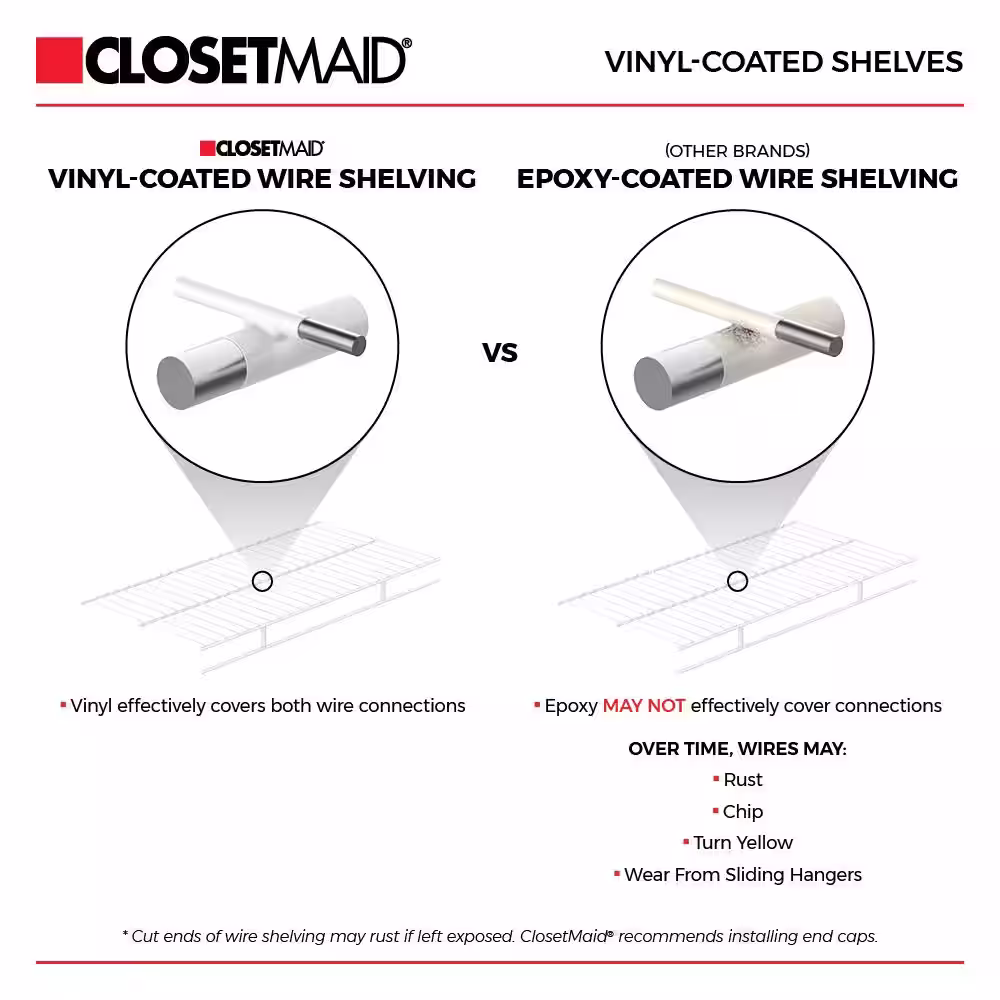 ClosetMaid Superslide 12 in. D x 48 in. W x 36 in. H White Wire Fixed Mount Double Hang Reach In Closet Kit