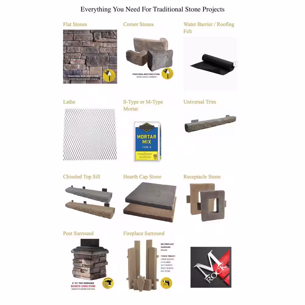 M-Rock Traditional 2.5 in. to 5 in. x 8 in to 14 in. Auburn Dry Stack Stone Concrete Stone Veneer (150 sf. ft./Crate)