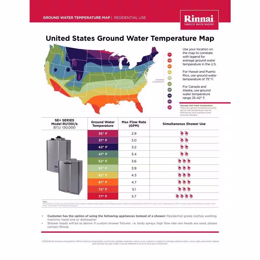 Rinnai Super High Efficiency Plus 7 GPM Residential 130,000 BTU Natural Gas Exterior Tankless Water Heater